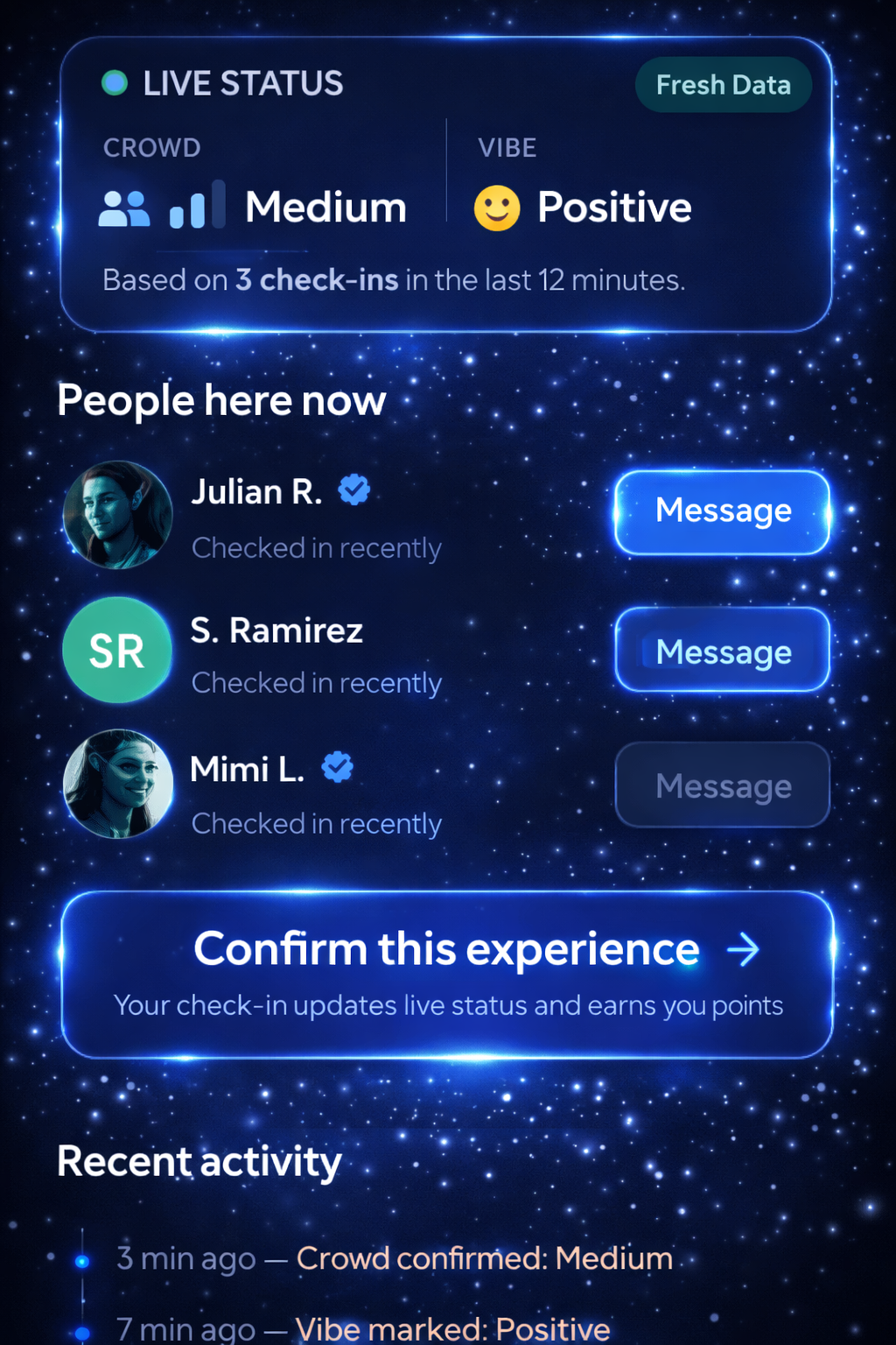 Concept graphic showing people nearby