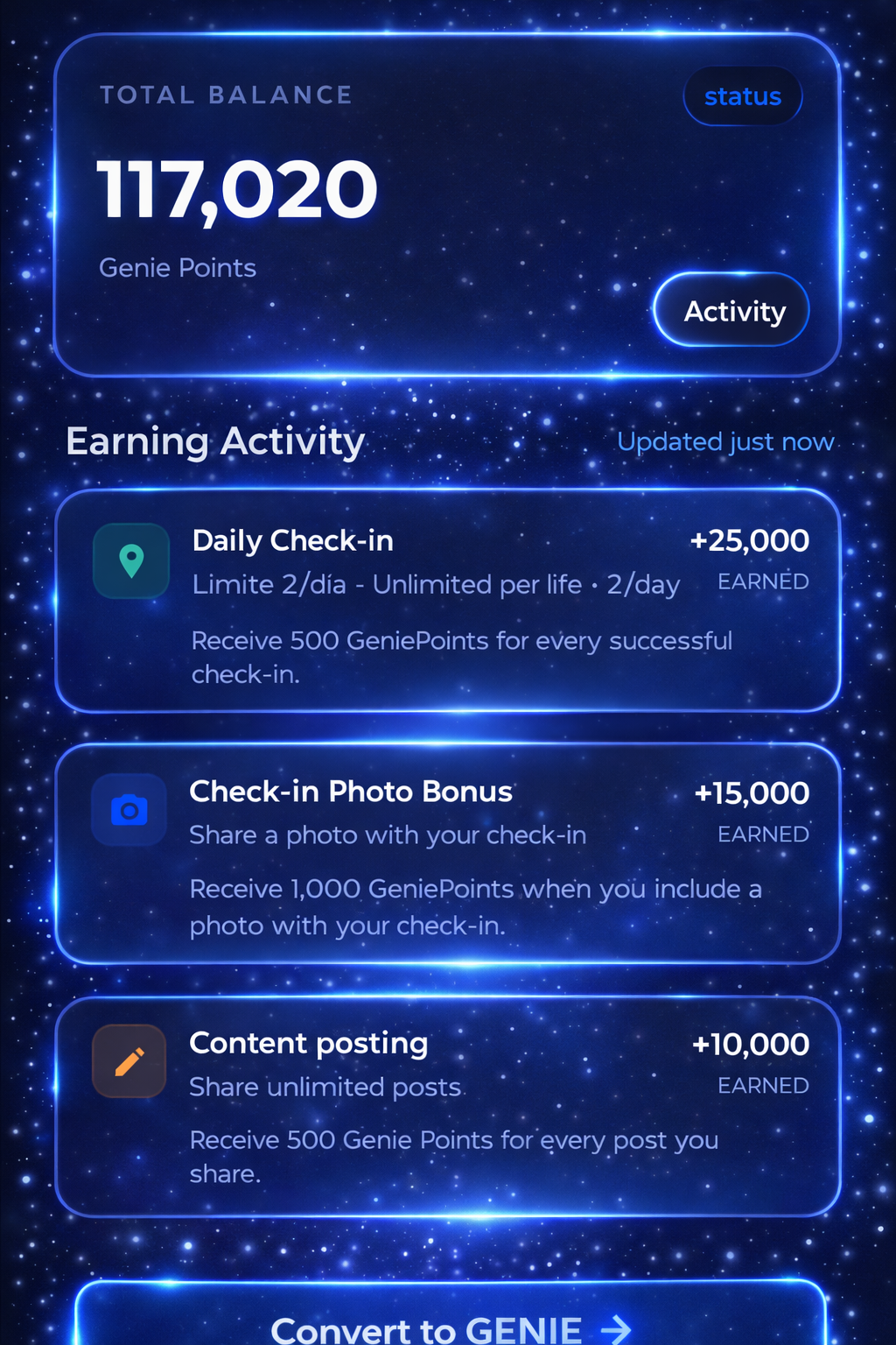 Concept graphic of points activity